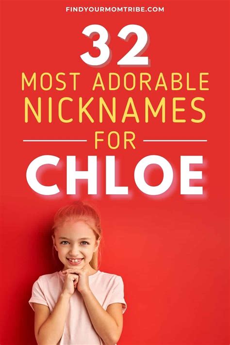 nicknames for the name chloe